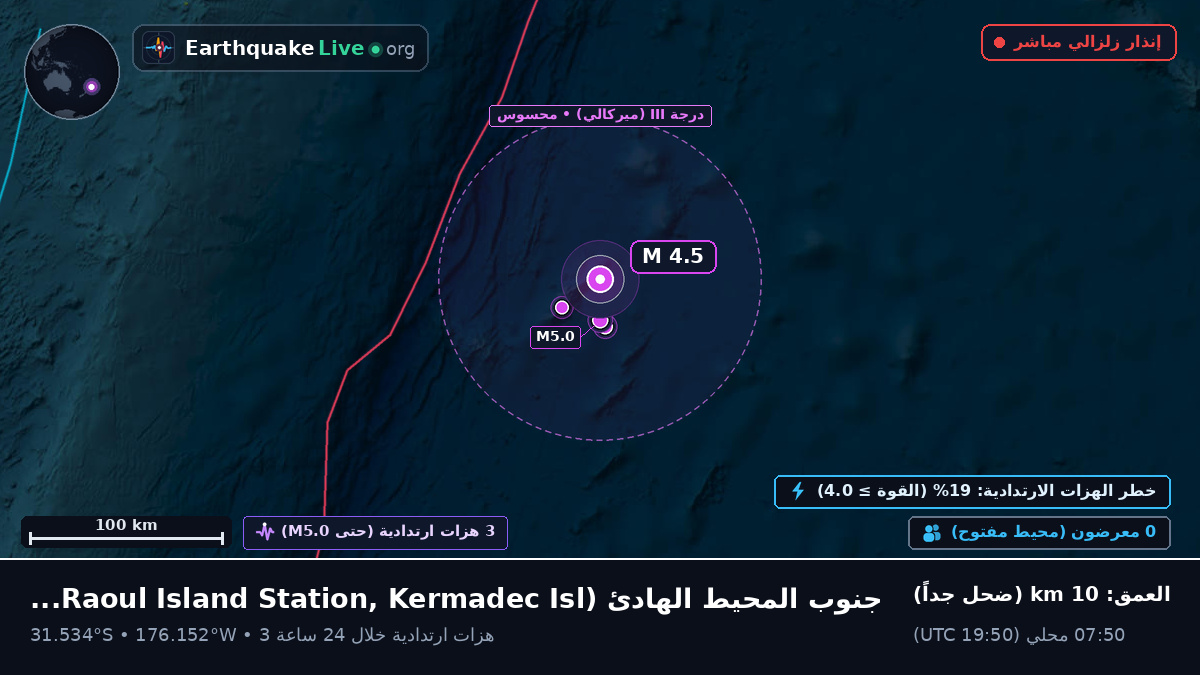 جنوب المحيط الهادئ (Kermadec Islands)