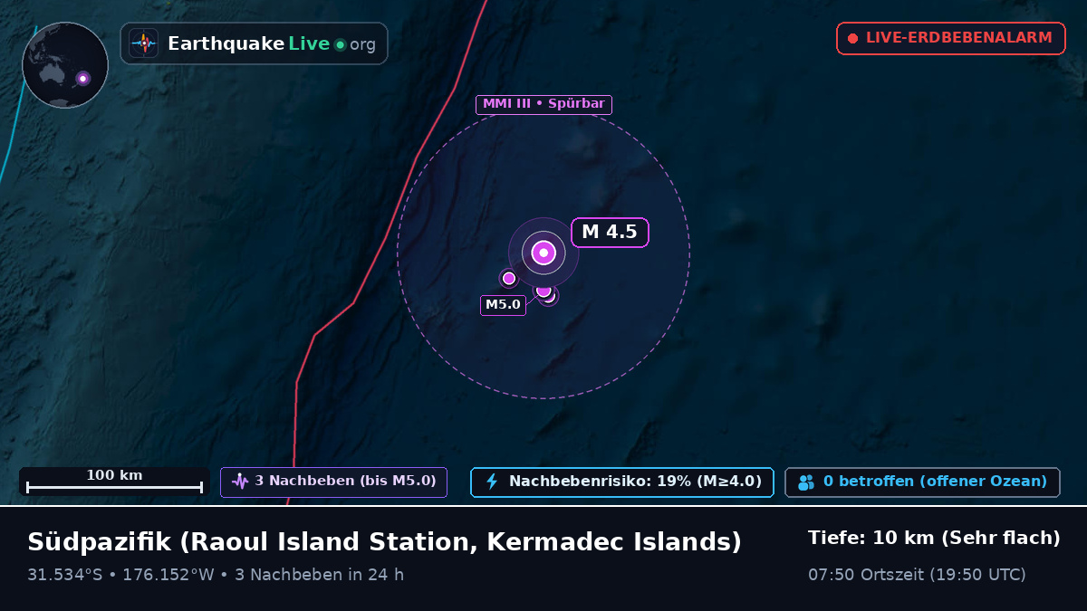 Südpazifik (Kermadec Islands)