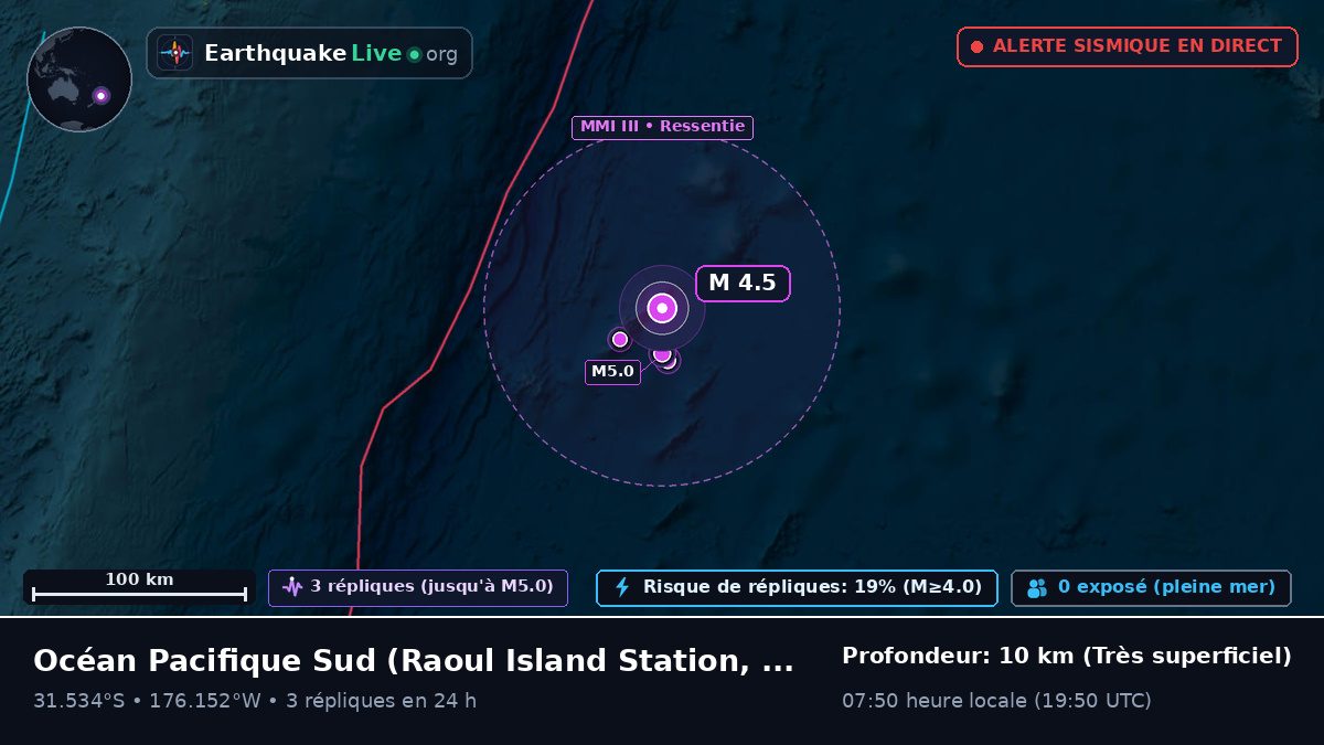 Océan Pacifique Sud (Kermadec Islands)