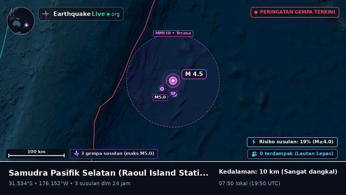 Samudra Pasifik Selatan (Kermadec Islands)