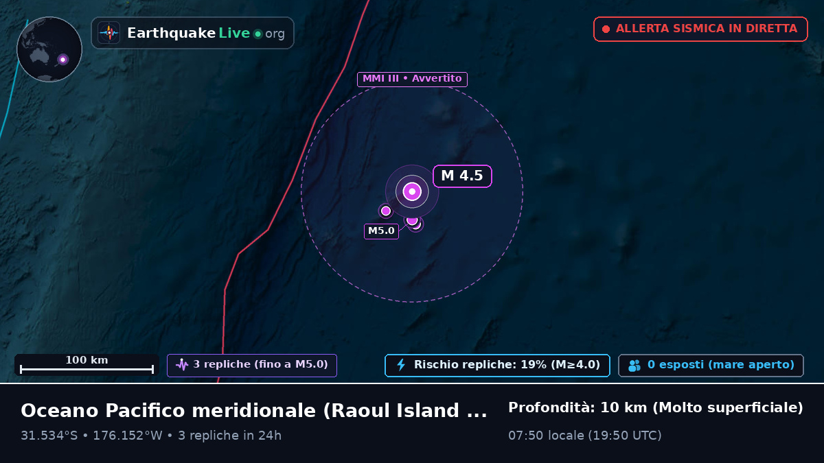 Oceano Pacifico meridionale (Kermadec Islands)