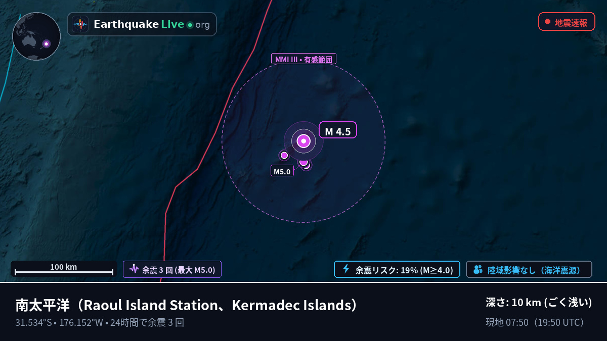南太平洋 (Kermadec Islands)