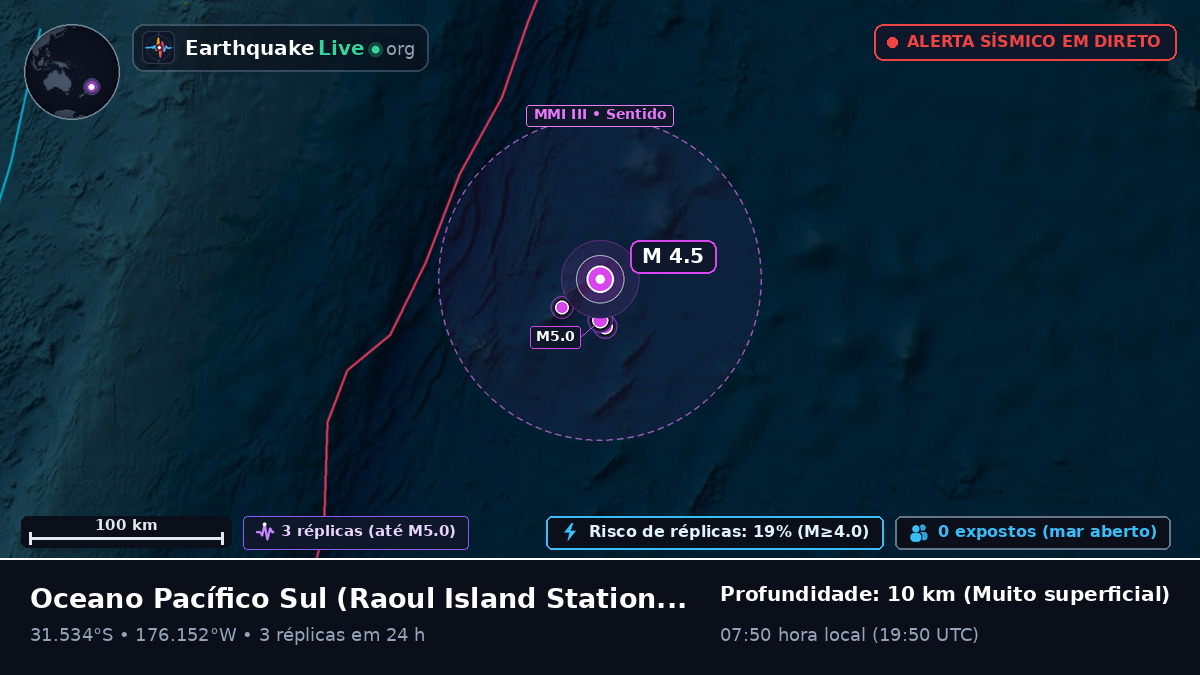 Oceano Pacífico Sul (Kermadec Islands)