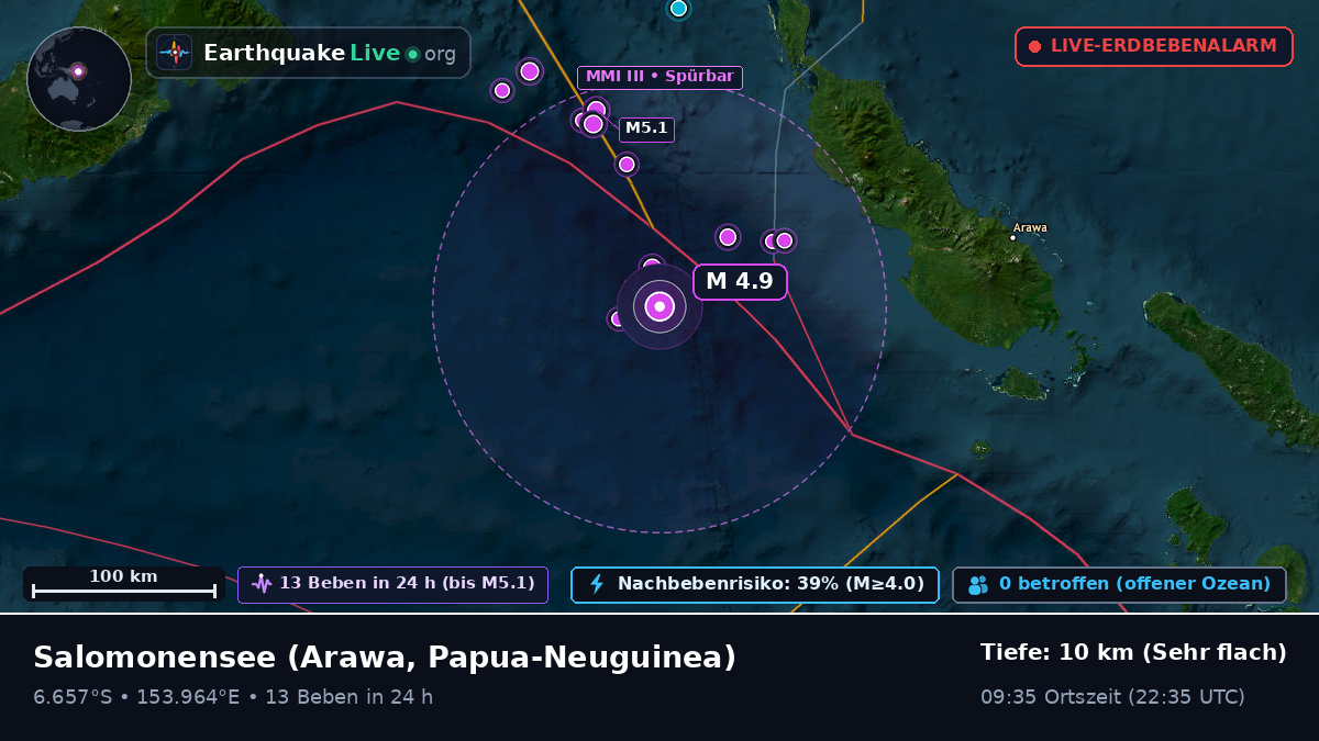 Salomonensee (Papua-Neuguinea)