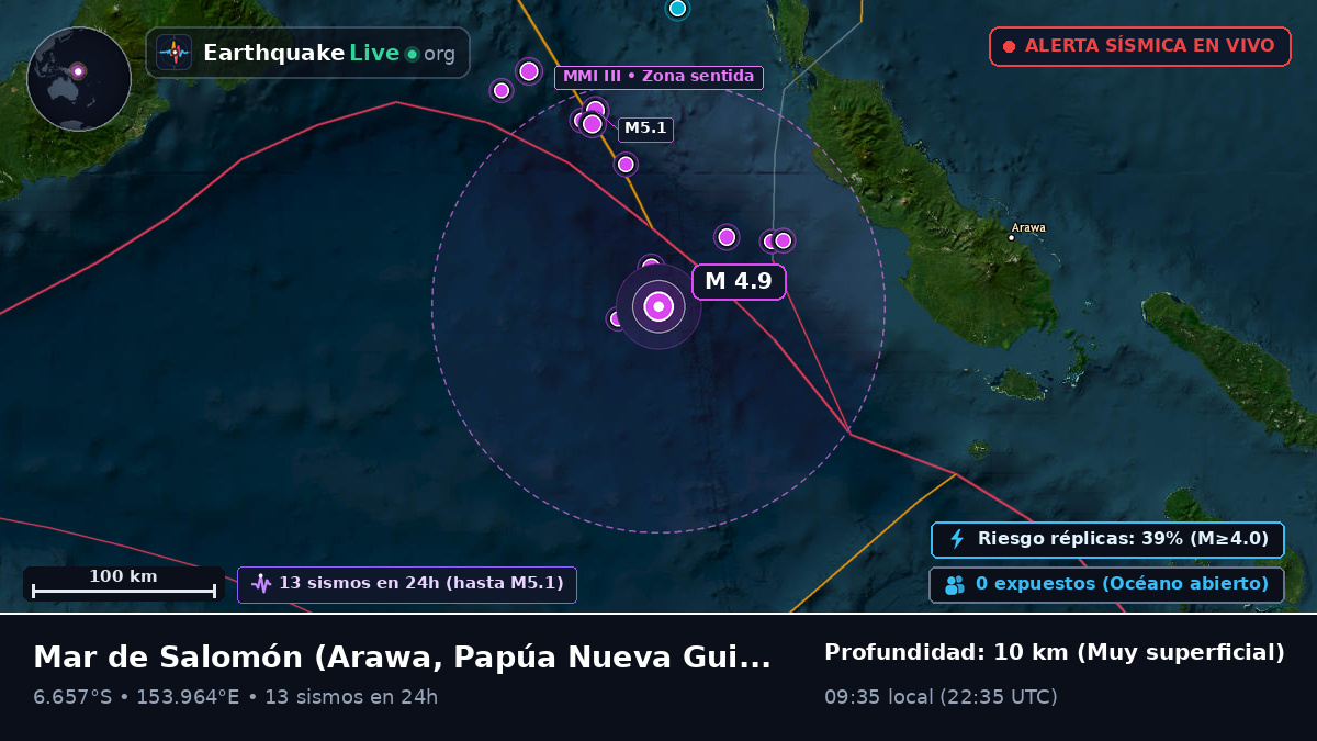 Mar de Salomón (Papúa Nueva Guinea)
