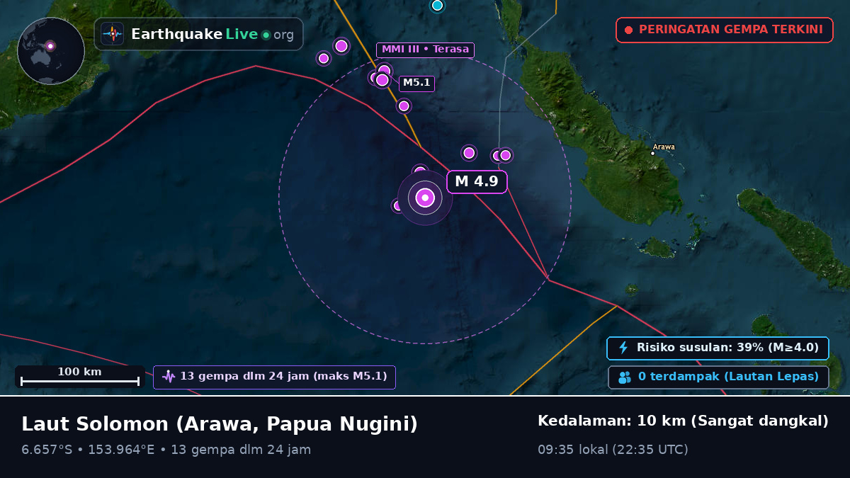 Laut Solomon (Papua Nugini)