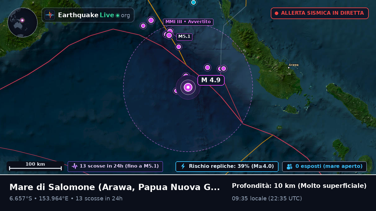 Mare di Salomone (Papua Nuova Guinea)