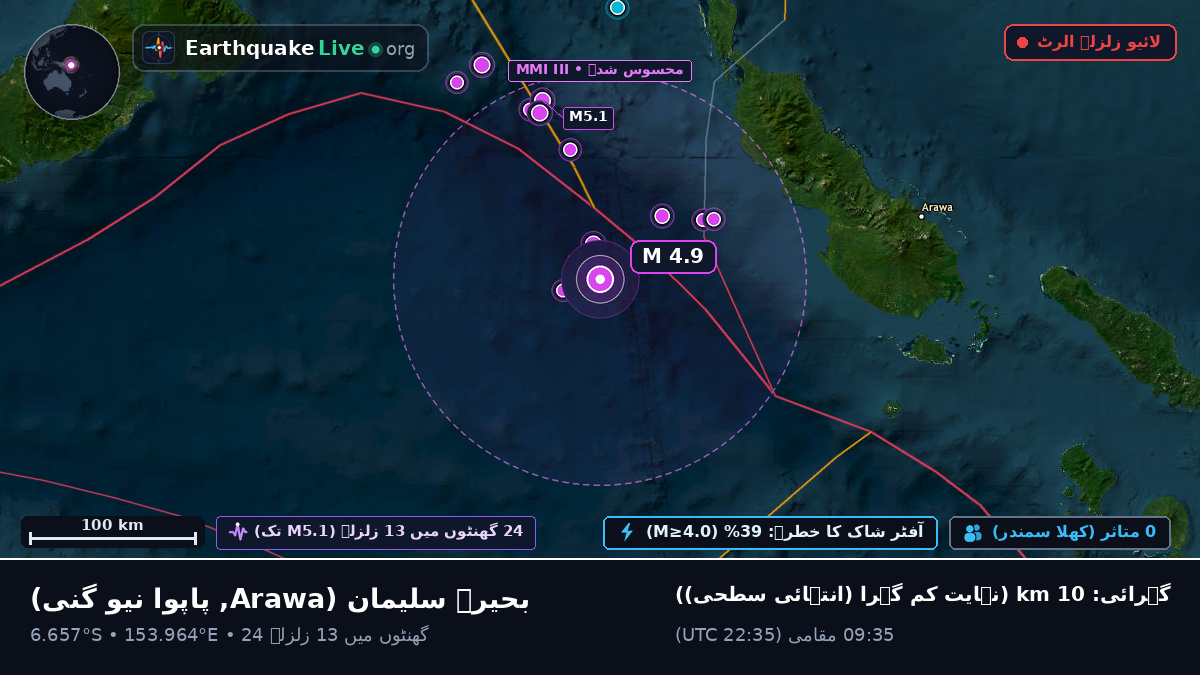 بحیرہ سلیمان (پاپوا نیو گنی)