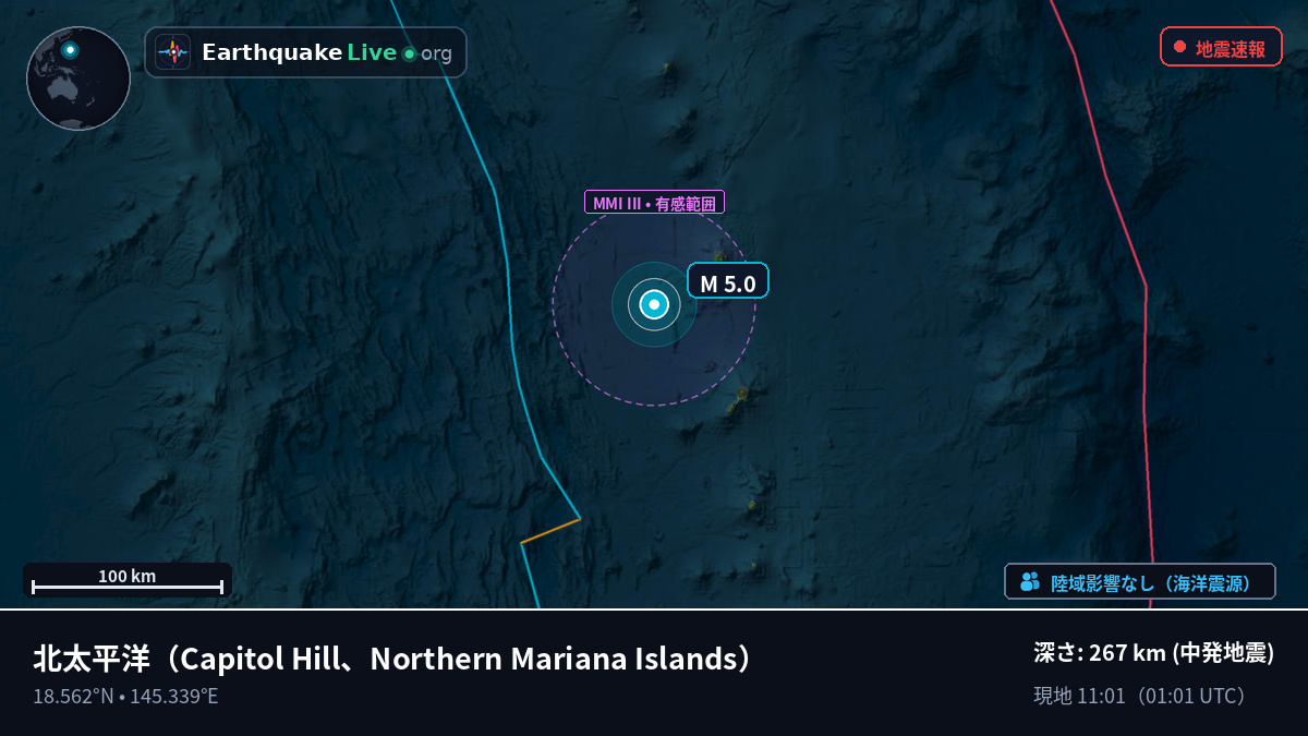 北太平洋 (Northern Mariana Islands)