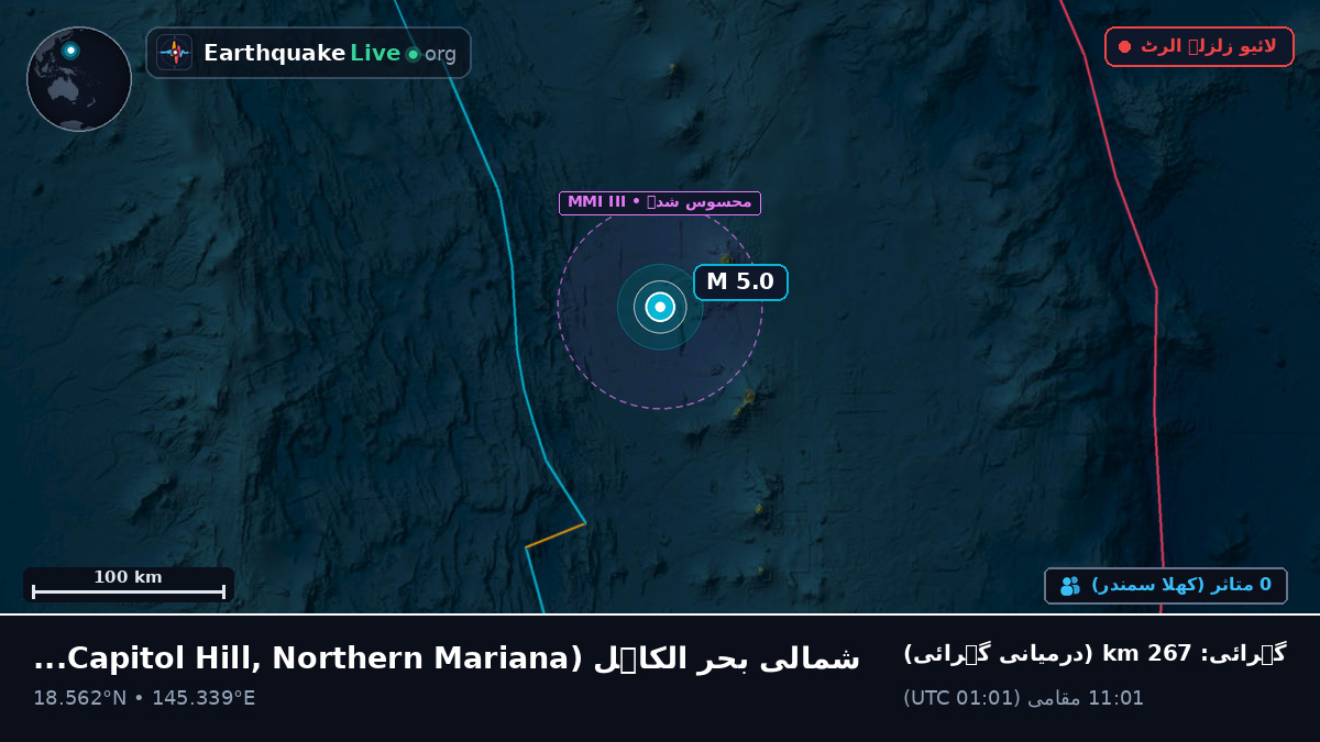 شمالی بحر الکاہل (Northern Mariana Islands)