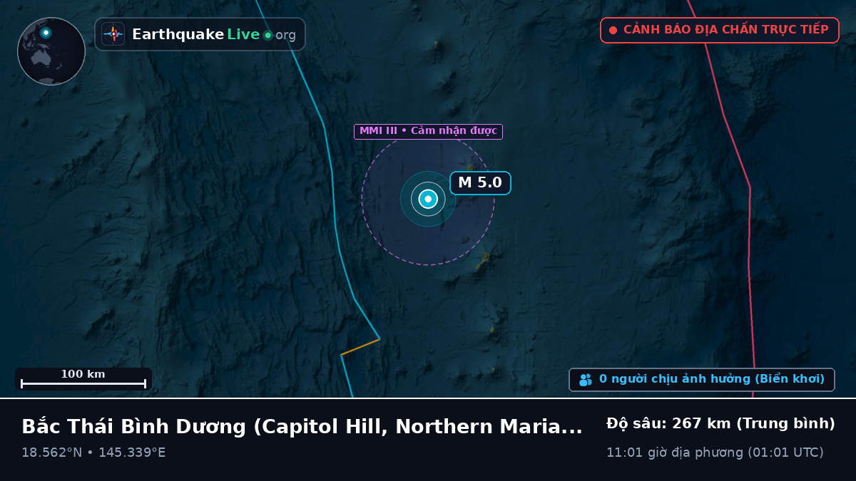 Bắc Thái Bình Dương (Northern Mariana Islands)