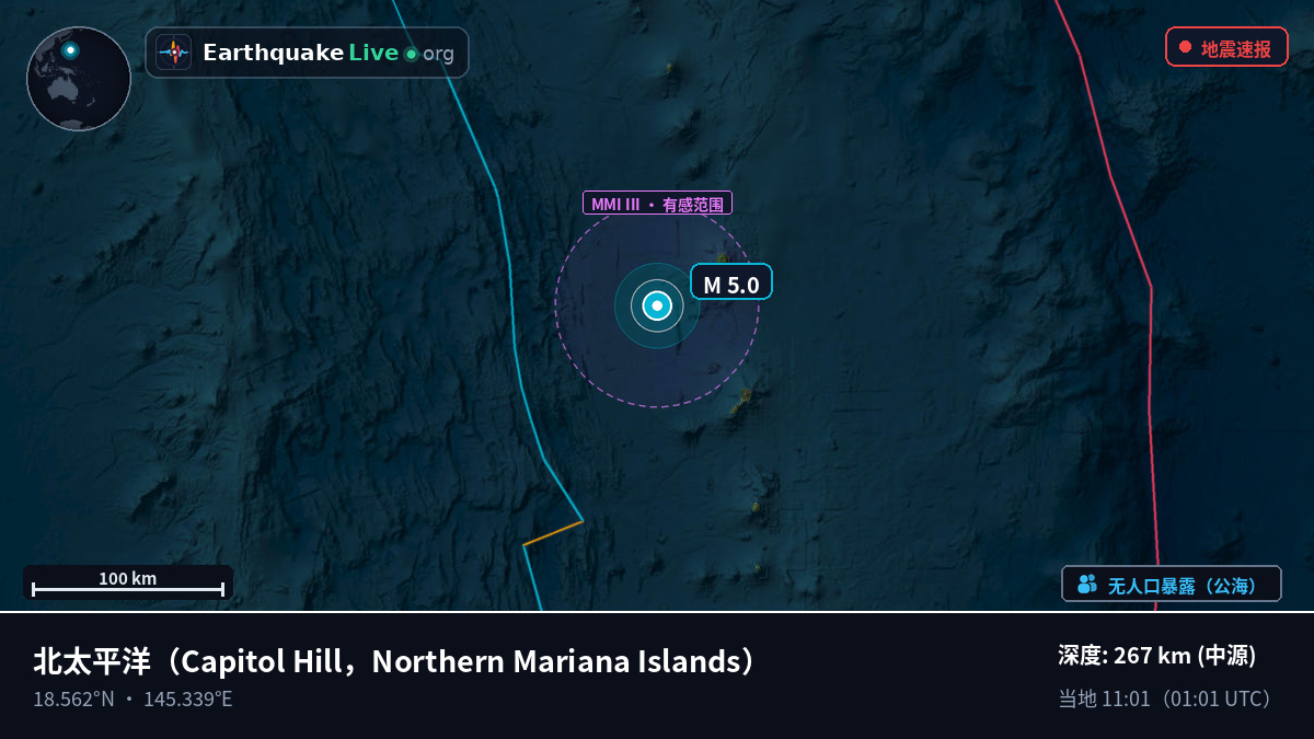 北太平洋 (Northern Mariana Islands)