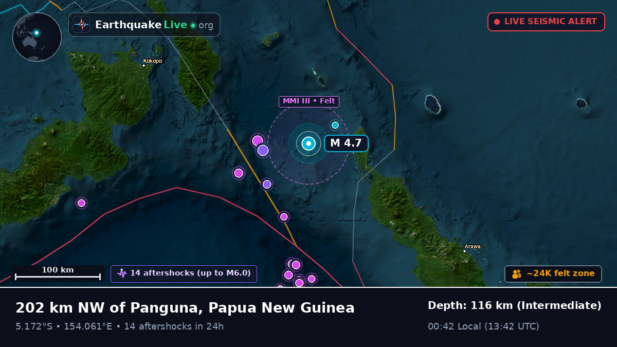 Solomon Sea (Papua New Guinea)