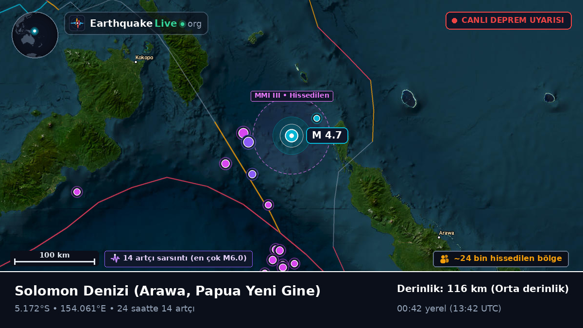 Solomon Denizi (Papua Yeni Gine)