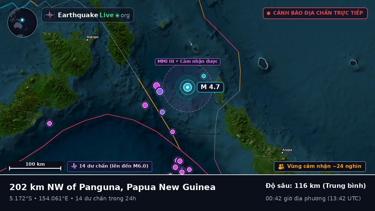 Biển Solomon (Papua New Guinea)