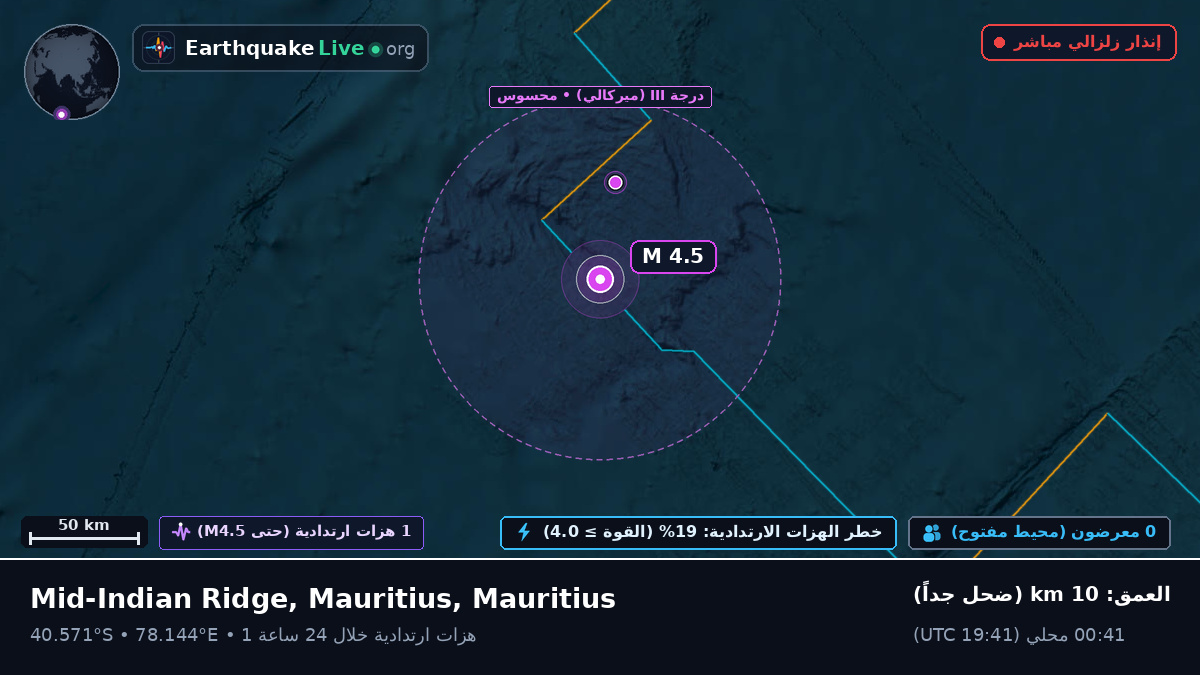 المحيط الهندي (Mauritius)