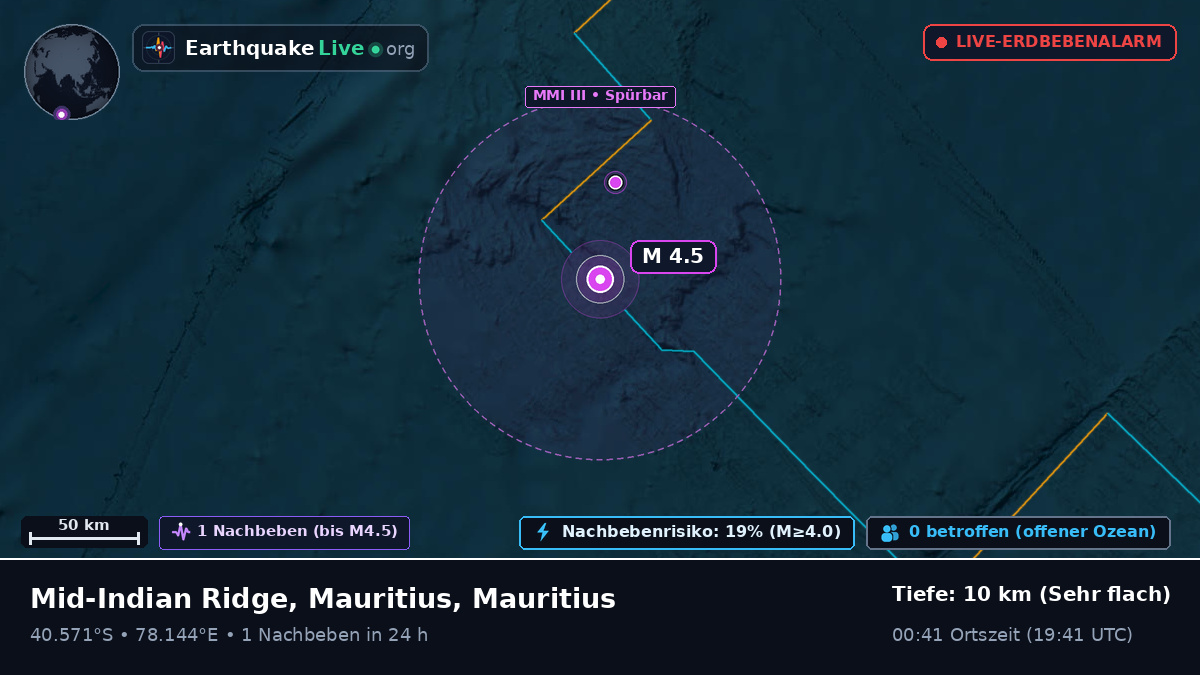 Indischer Ozean (Mauritius)