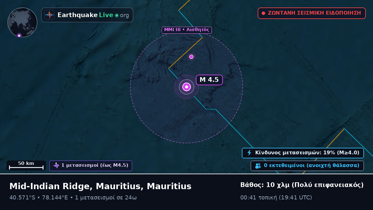 Ινδικός Ωκεανός (Mauritius)