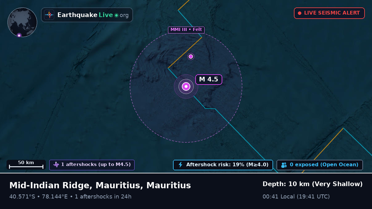 Indian Ocean (Mauritius)