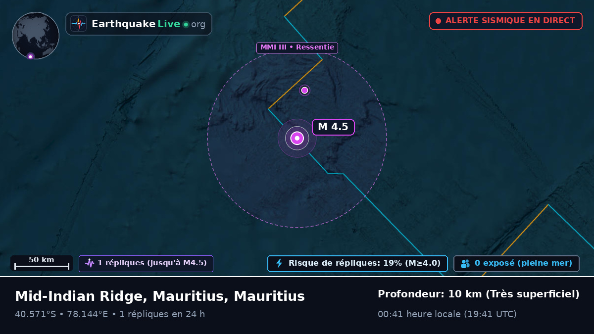 Océan Indien (Mauritius)