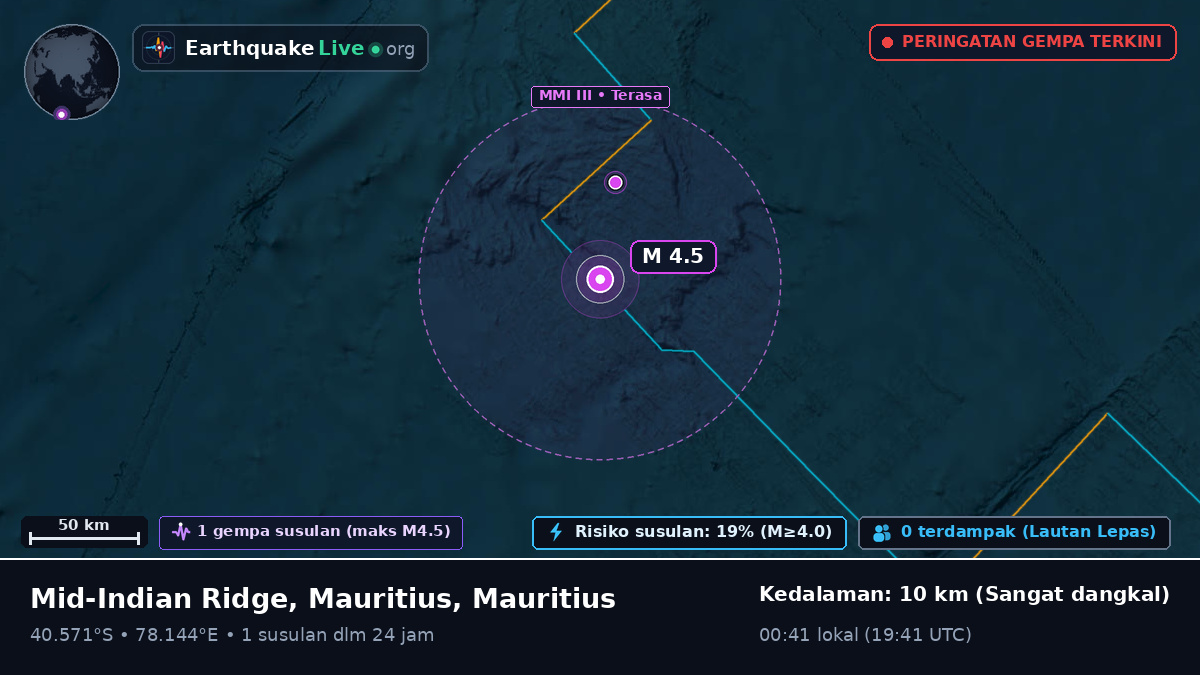 Samudra Hindia (Mauritius)