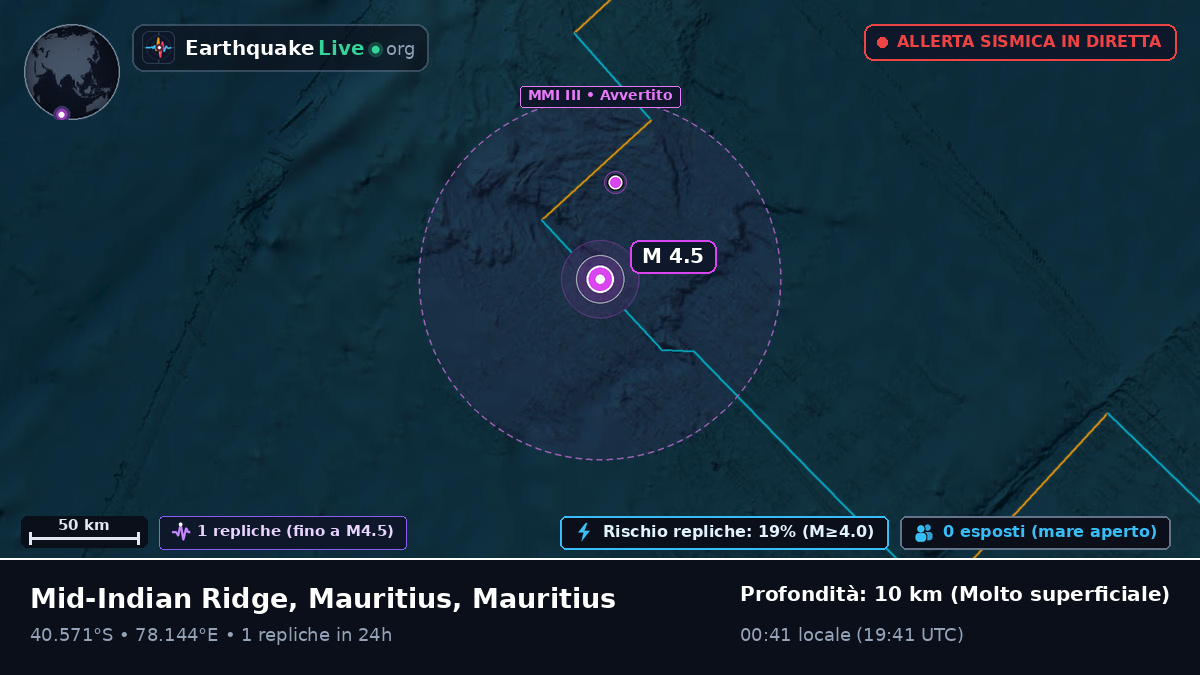 Oceano Indiano (Mauritius)