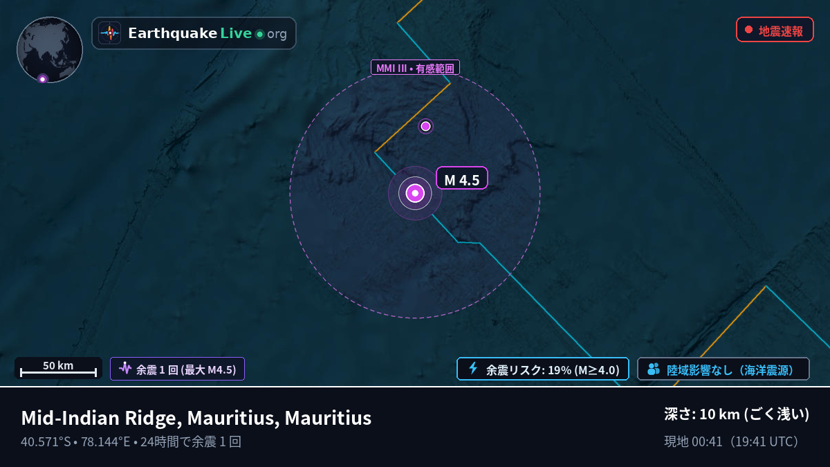 インド洋 (Mauritius)