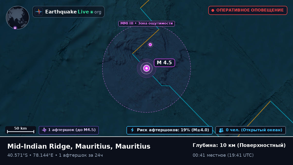 Индийский океан (Mauritius)