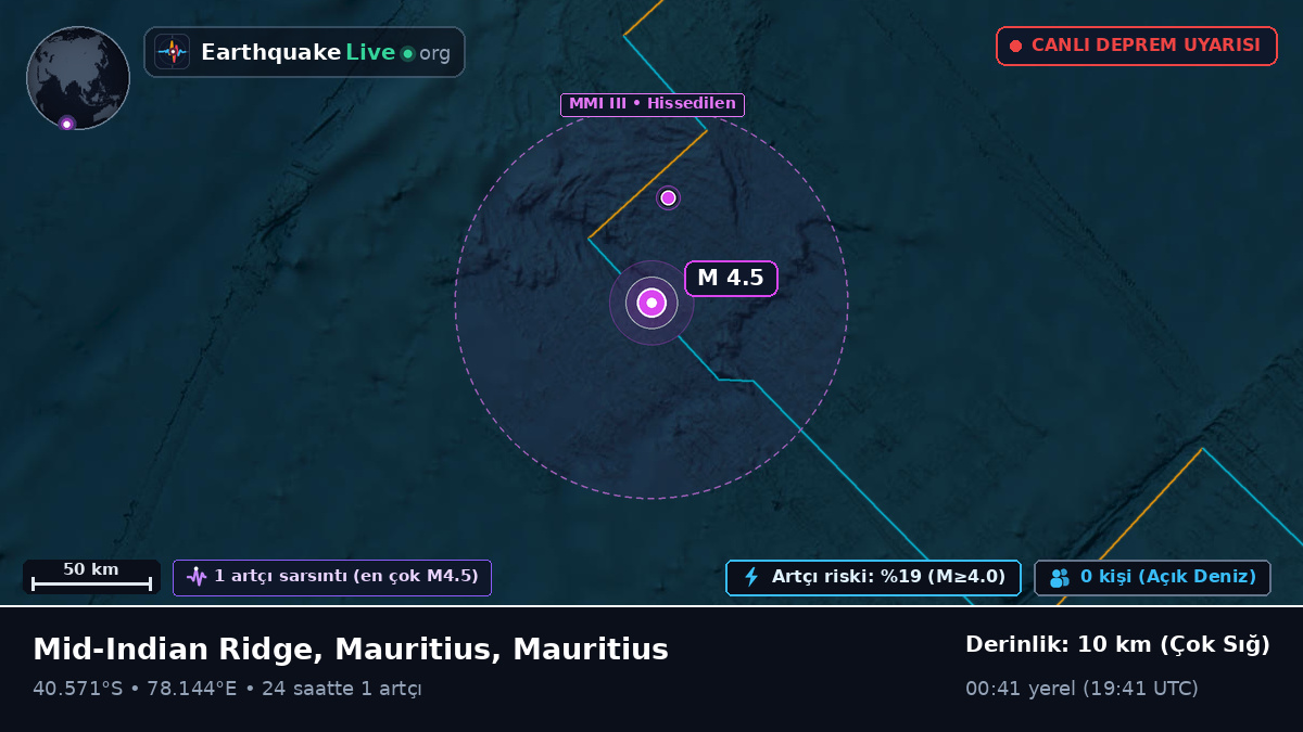 Hint Okyanusu (Mauritius)