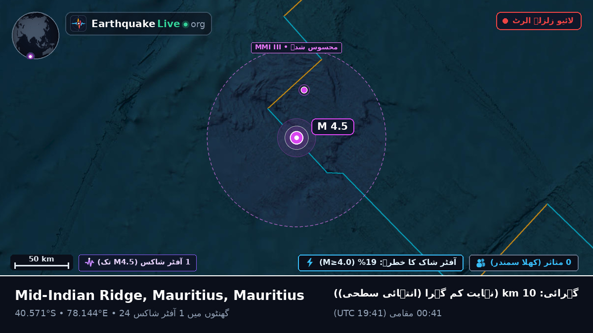 بحر ہند (Mauritius)