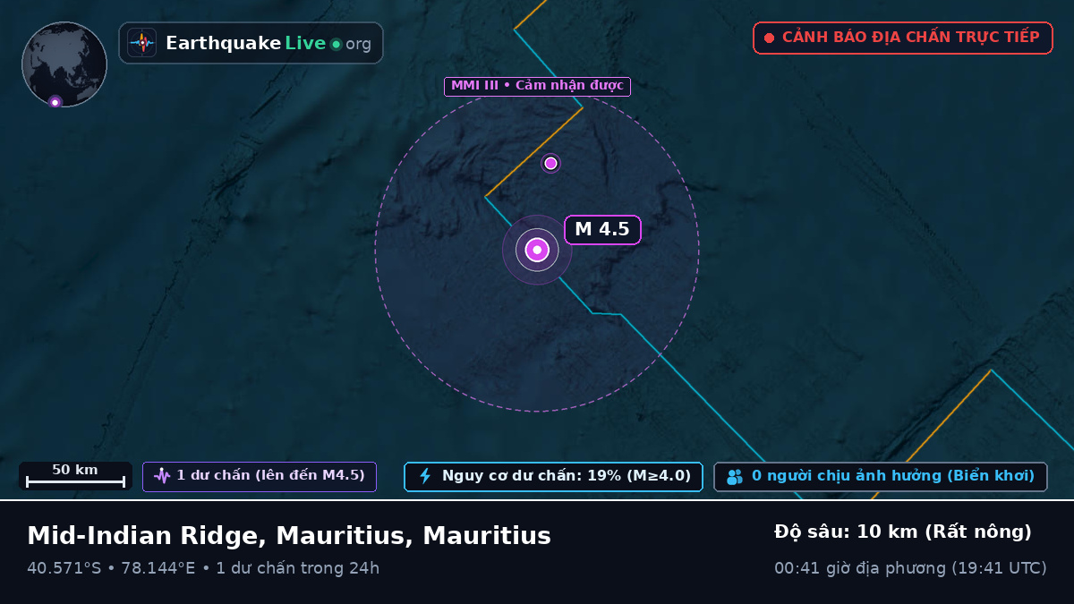 Ấn Độ Dương (Mauritius)