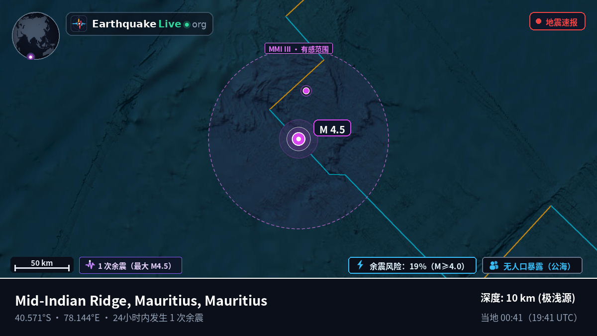 印度洋 (Mauritius)
