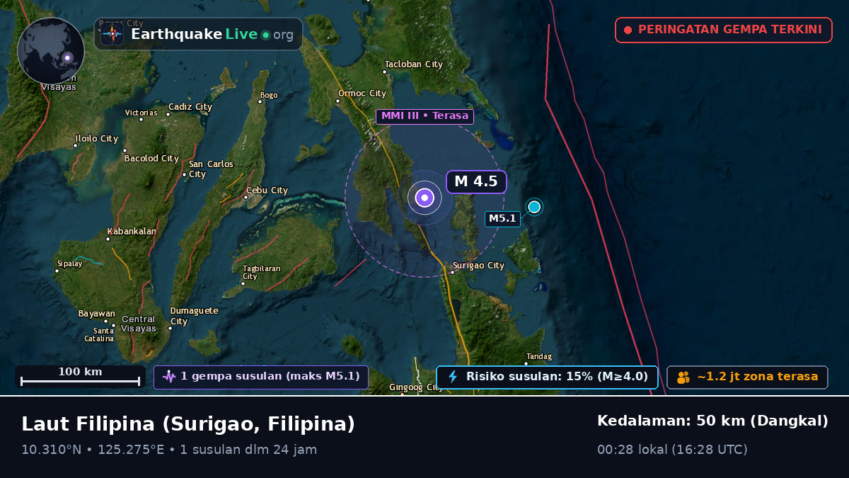 Laut Filipina (Filipina)