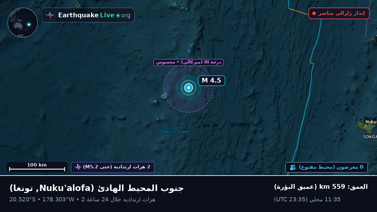 جنوب المحيط الهادئ (تونغا)