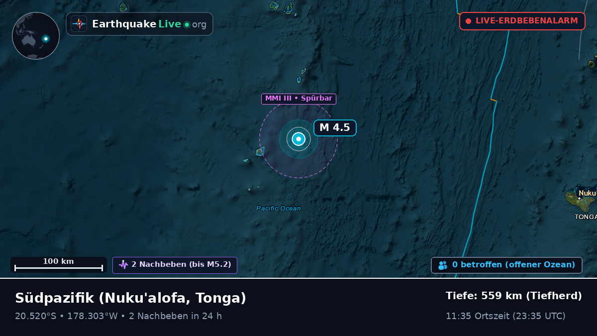 Südpazifik (Tonga)