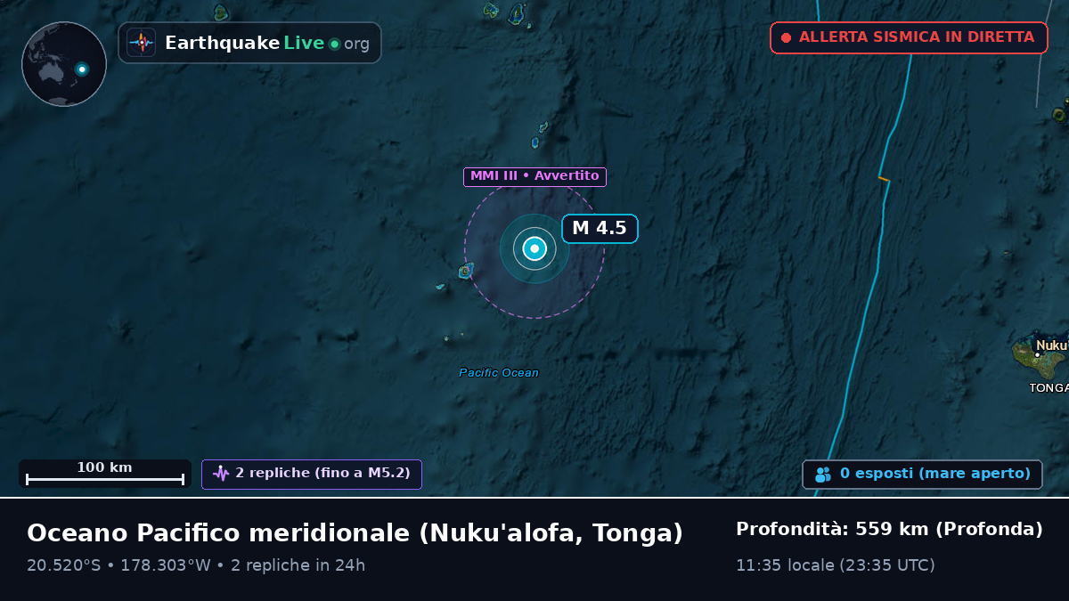 Oceano Pacifico meridionale (Tonga)