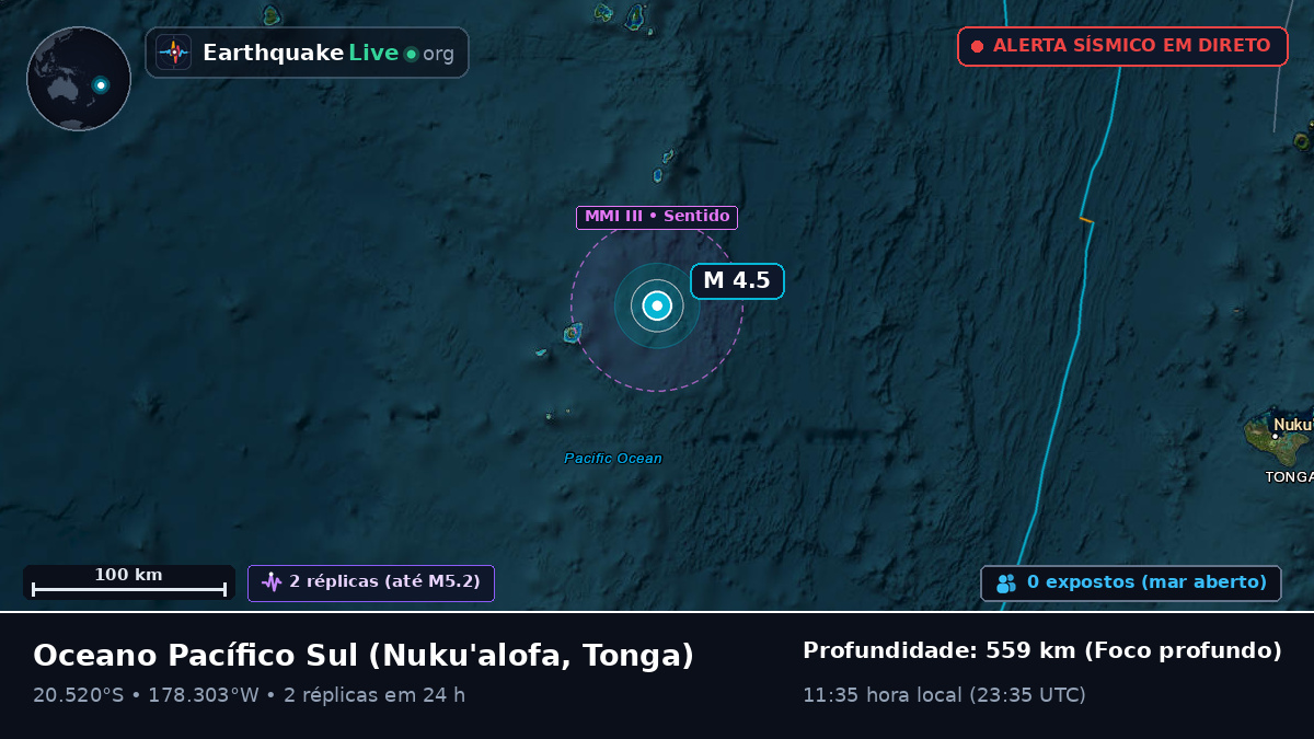 Oceano Pacífico Sul (Tonga)