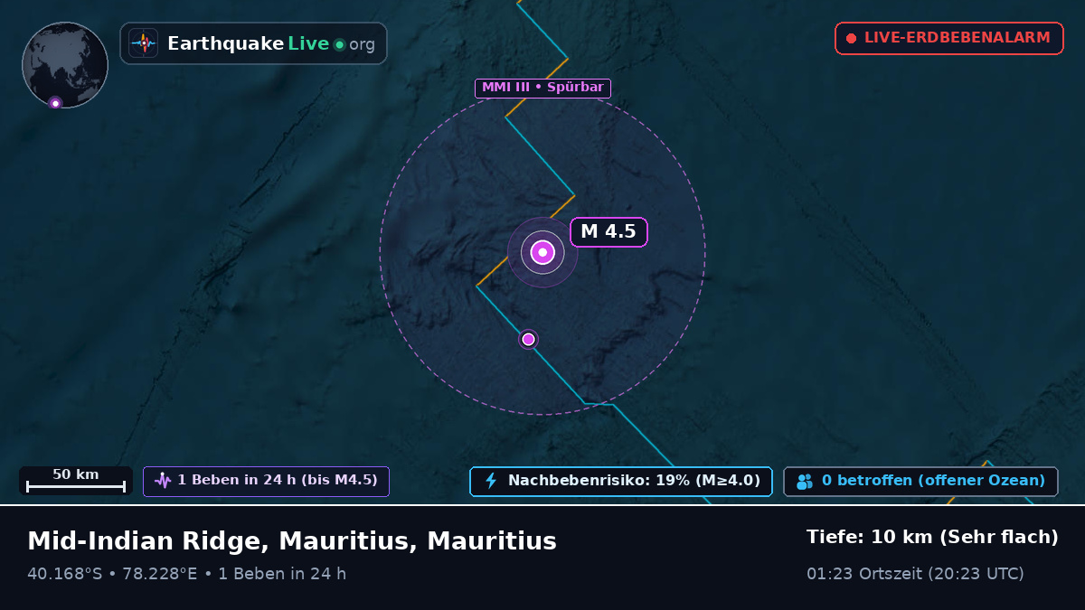 Indischer Ozean (Mauritius)