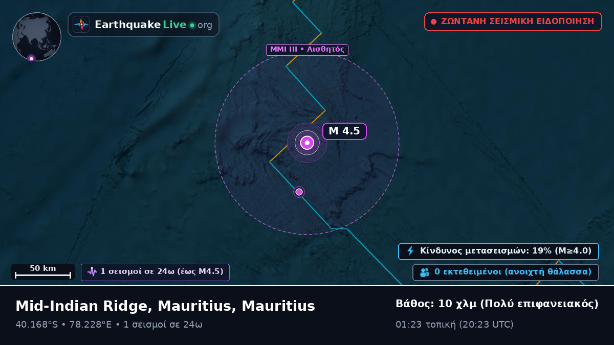 Ινδικός Ωκεανός (Mauritius)