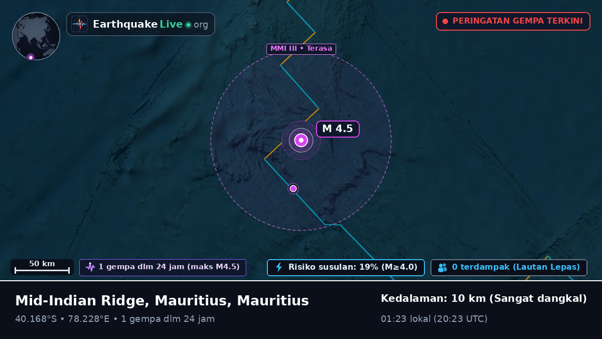 Samudra Hindia (Mauritius)