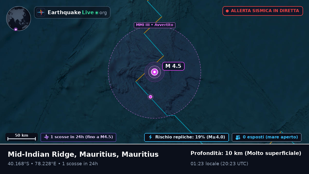 Oceano Indiano (Mauritius)