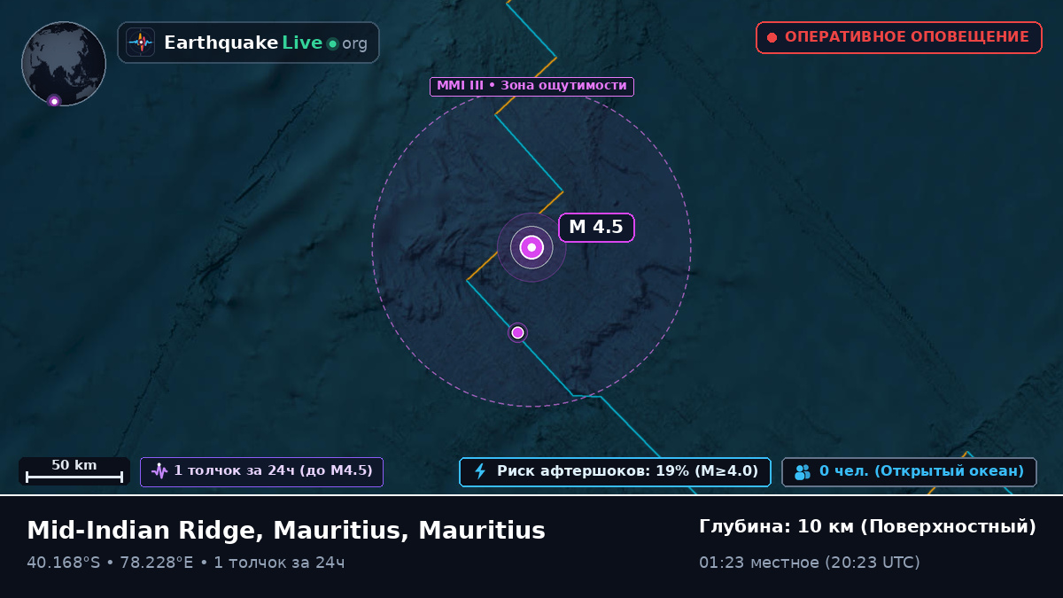 Индийский океан (Mauritius)