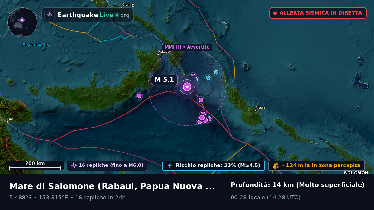 Mare di Salomone (Papua Nuova Guinea)
