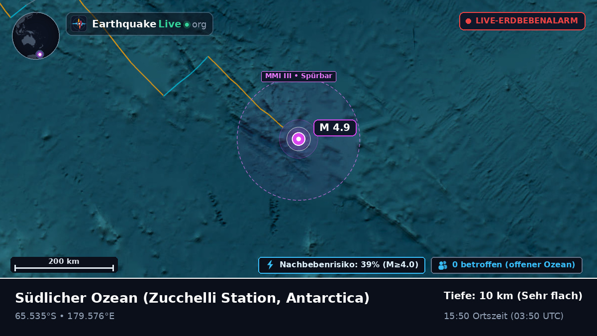 Südlicher Ozean (Antarctica)