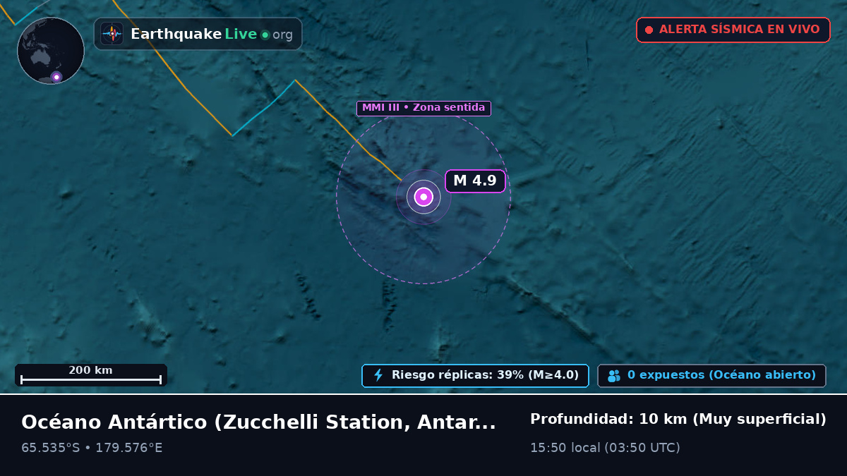 Océano Antártico (Antarctica)