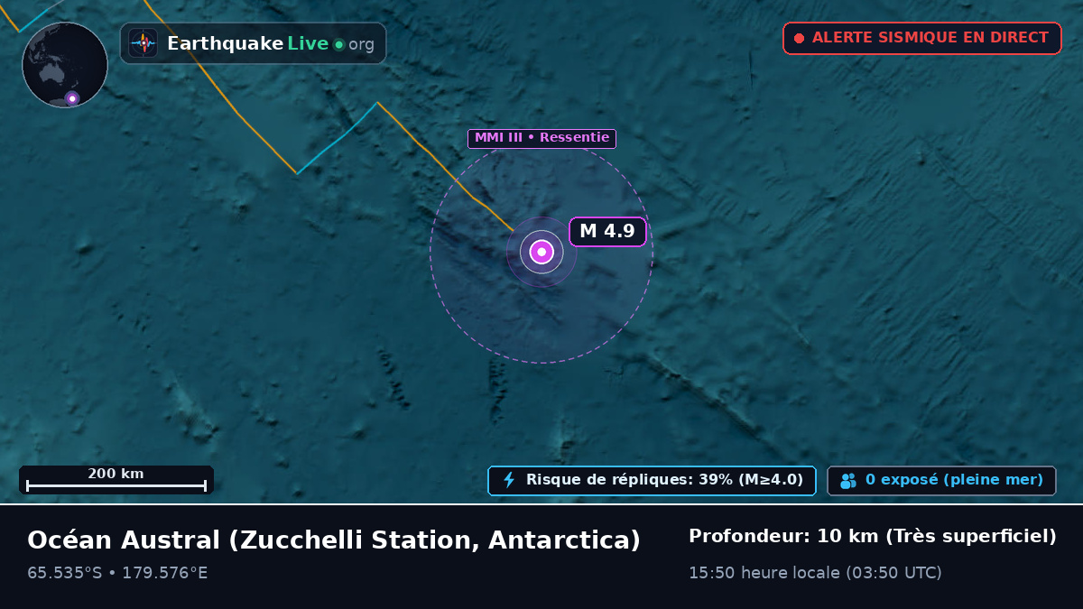 Océan Austral (Antarctica)