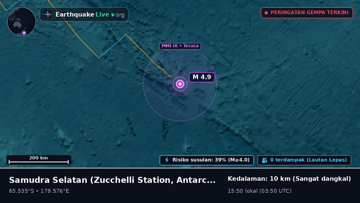 Samudra Selatan (Antarctica)