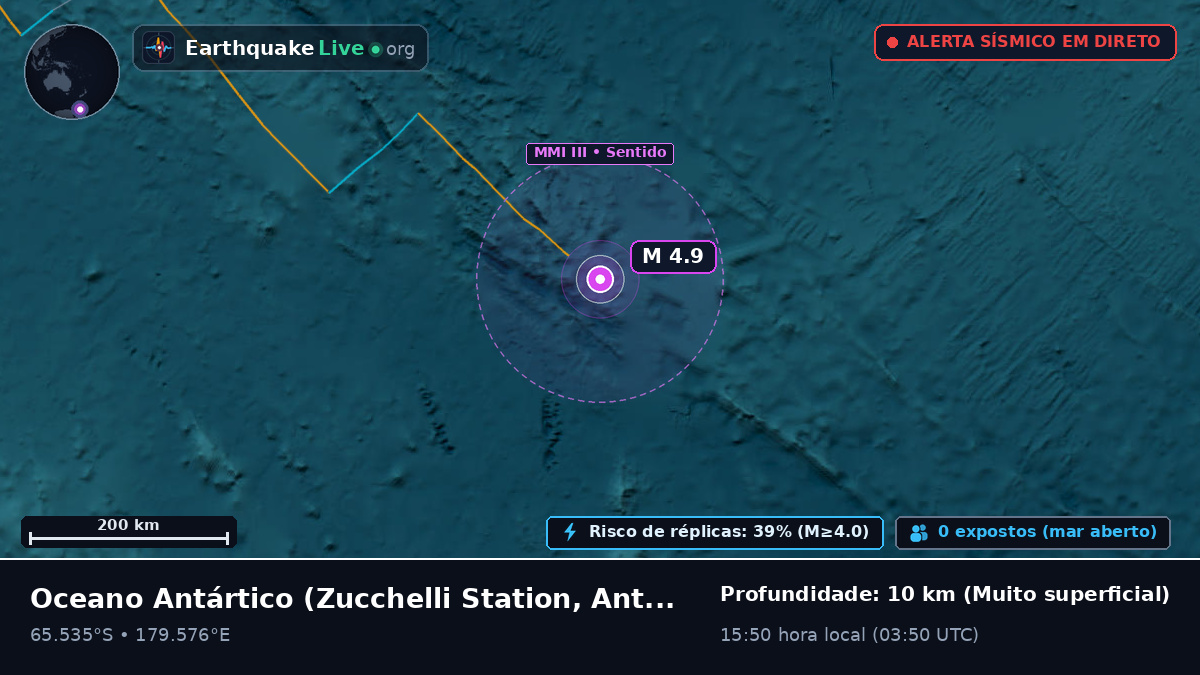 Oceano Antártico (Antarctica)