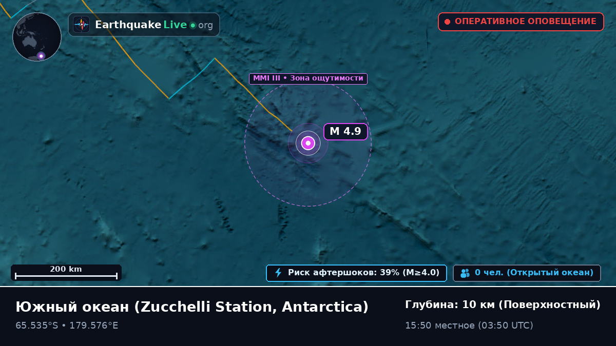 Южный океан (Antarctica)
