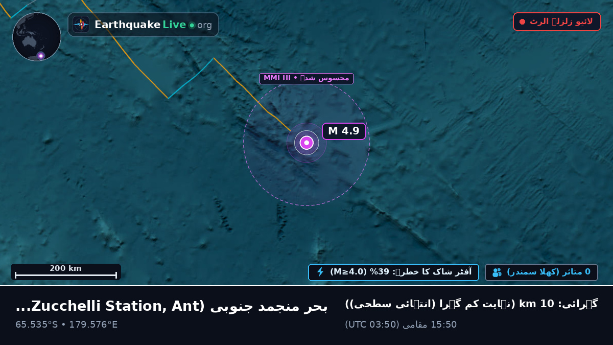 بحر منجمد جنوبی (Antarctica)